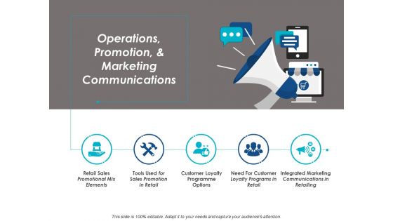 Operations Promotion And Marketing Communications Ppt Powerpoint Presentation Icon Graphics Download