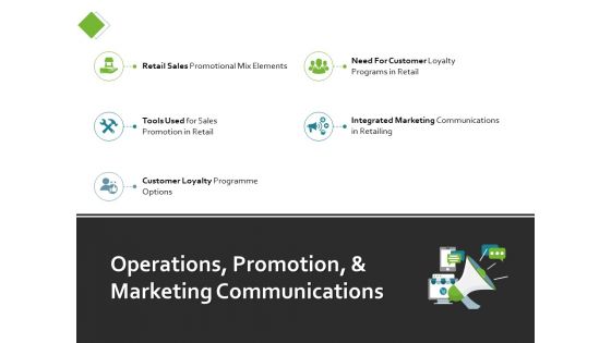 Operations Promotion And Marketing Ppt PowerPoint Presentation Pictures Background Image