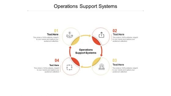 Operations Support Systems Ppt PowerPoint Presentation Summary Layouts Cpb