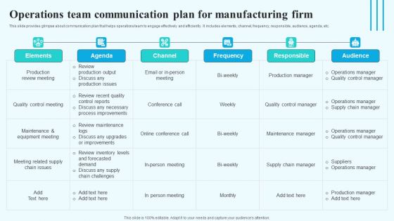 Operations Team Communication Plan For Manufacturing Firm Diagrams PDF