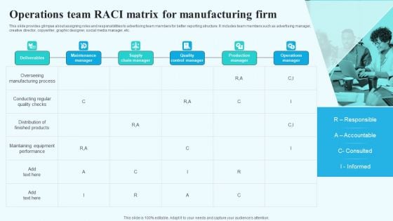 Operations Team Raci Matrix For Manufacturing Firm Download PDF Operations Team Raci Matrix For Manufacturing Firm Download PDF