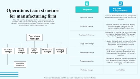 Operations Team Structure For Manufacturing Firm Brochure PDF Operations Team Structure For Manufacturing Firm Brochure PDF