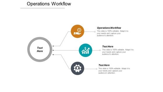 Operations Workflow Ppt PowerPoint Presentation Model Vector Cpb