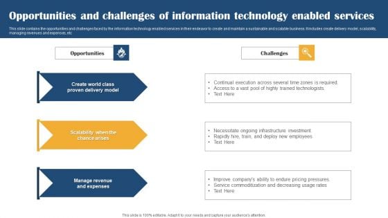 Opportunities And Challenges Of Information Technology Enabled Services Summary PDF