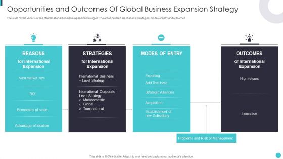 Opportunities And Outcomes Of Global Business Expansion Strategy Ppt Summary Layouts PDF