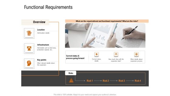 Opportunities And Threats For Penetrating In New Market Segments Functional Requirements Structure PDF