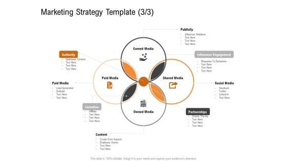 Opportunities And Threats For Penetrating In New Market Segments Marketing Strategy Template Media Introduction PDF