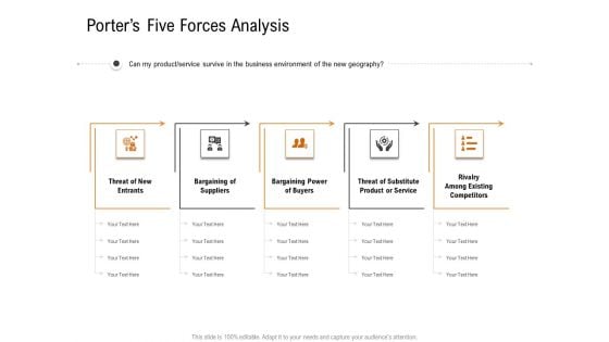 Opportunities And Threats For Penetrating In New Market Segments Porters Five Forces Analysis Elements PDF Opportunities And Threats For Penetrating In New Market Segments Porters Five Forces Analysis Elements PDF