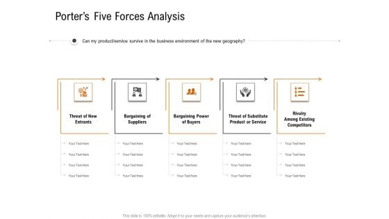 Opportunities And Threats For Penetrating In New Market Segments Porters Five Forces Analysis Elements PDF