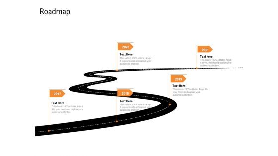 Opportunities And Threats For Penetrating In New Market Segments Roadmap Information PDF