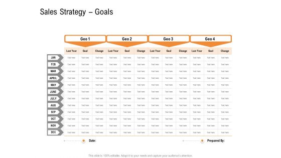 Opportunities And Threats For Penetrating In New Market Segments Sales Strategy Goals Professional PDF