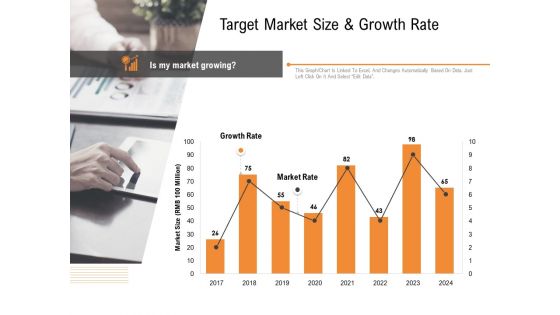 Opportunities And Threats For Penetrating In New Market Segments Target Market Size And Growth Rate Ideas PDF