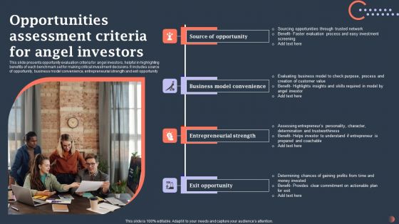 Opportunities Assessment Criteria For Angel Investors Rules PDF