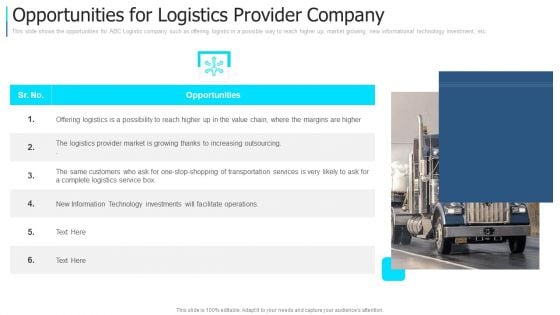 Opportunities For Logistics Provider Company Designs PDF Opportunities For Logistics Provider Company Designs PDF