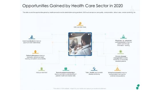 Opportunities Gained By Health Care Sector In 2020 Ppt Visual Aids Inspiration PDF Opportunities Gained By Health Care Sector In 2020 Ppt Visual Aids Inspiration PDF