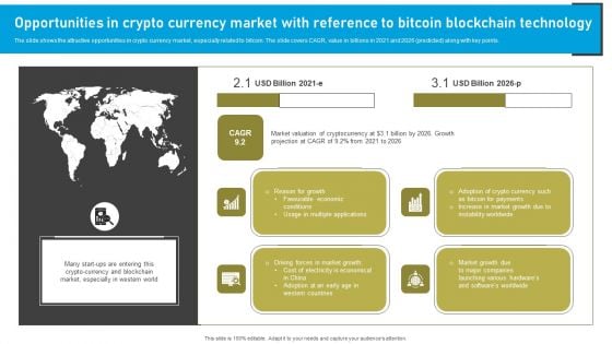 Opportunities In Crypto Currency Market With Reference To Bitcoin Blockchain Technology Slides PDF