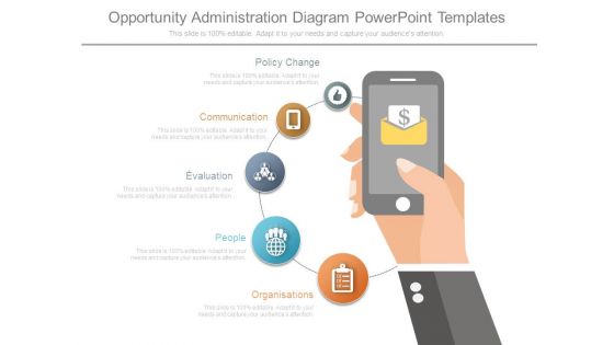 Opportunity Administration Diagram Powerpoint Templates