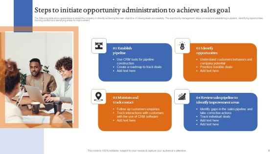 Opportunity Administration Ppt PowerPoint Presentation Complete Deck With Slides Slide08