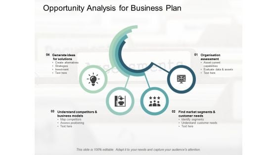 Opportunity Analysis For Business Plan Ppt PowerPoint Presentation Styles Outline