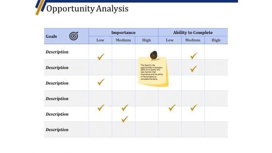 Opportunity Analysis Ppt PowerPoint Presentation Infographics Skills