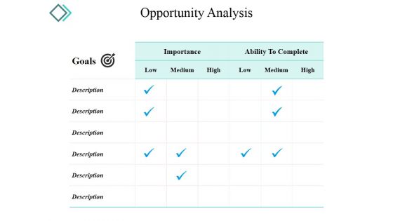 Opportunity Analysis Ppt PowerPoint Presentation Professional Designs Download