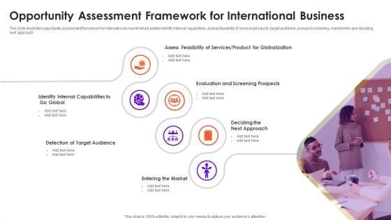 Opportunity Assessment Framework For International Business Diagrams Icons PDF