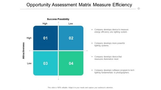 Opportunity Assessment Matrix Measure Efficiency Ppt PowerPoint Presentation Ideas Slides