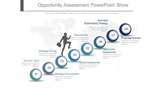 Opportunity Assessment Powerpoint Show