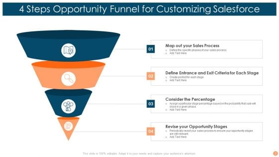 Opportunity Funnel Ppt PowerPoint Presentation Complete Deck With Slides