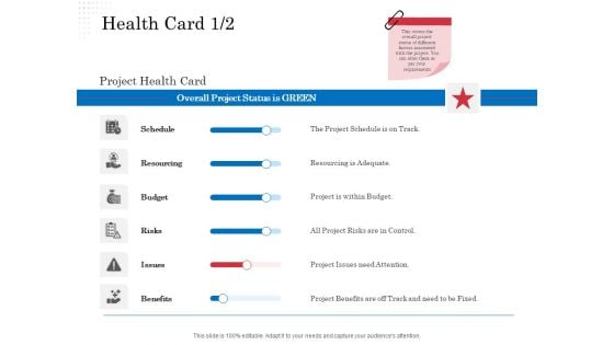 Opportunity Of Project Management Health Card Budget Ppt Icon Graphics Design PDF