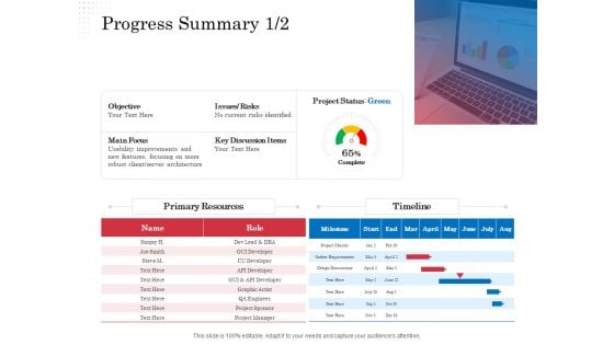 Opportunity Of Project Management Progress Summary Design Ppt Model Graphics Tutorials PDF