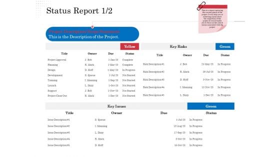 Opportunity Of Project Management Status Report Due Ppt Slides Example File PDF