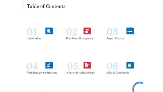 Opportunity Of Project Management Table Of Contents Ppt Layouts Deck PDF