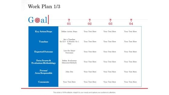 Opportunity Of Project Management Work Plan Action Ppt Example 2015 PDF