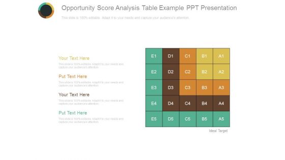 Opportunity Score Analysis Table Example Ppt Presentation