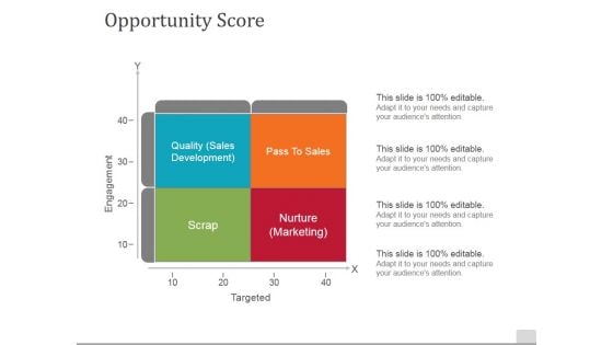 Opportunity Score Template 1 Ppt PowerPoint Presentation Model Template