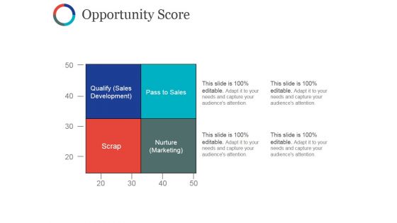 Opportunity Score Template Ppt PowerPoint Presentation Icon Layout