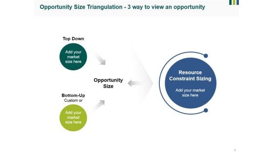 Opportunity Size Triangulation 3 Way To View An Opportunity Ppt PowerPoint Presentation Infographics Brochure