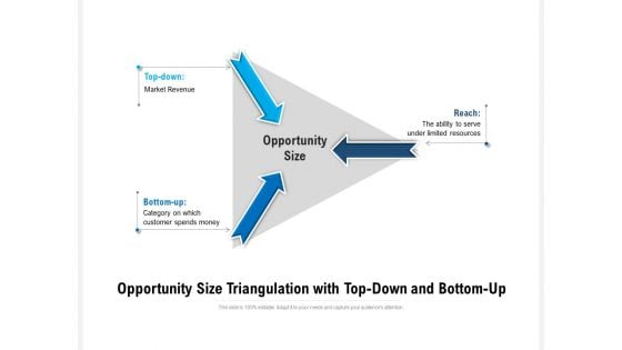 Opportunity Size Triangulation With Top-Down And Bottom-Up Ppt PowerPoint Presentation Ideas Portfolio PDF