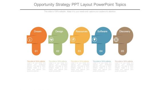 Opportunity Strategy Ppt Layout Powerpoint Topics