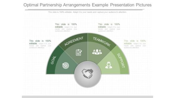Optimal Partnership Arrangements Example Presentation Pictures