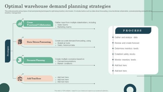 Optimal Warehouse Demand Planning Strategies Microsoft PDF