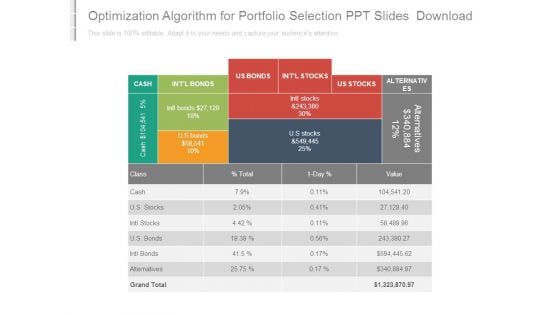 Optimization Algorithm For Portfolio Selection Ppt Slides Download