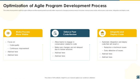 Optimization Of Agile Program Development Process Mockup PDF