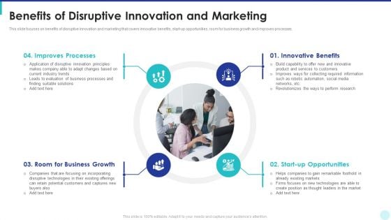 Optimization Of Product Development Life Cycle Benefits Of Disruptive Innovation And Marketing Inspiration PDF