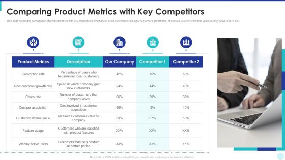 Optimization Of Product Development Life Cycle Comparing Product Metrics With Key Competitors Background PDF Optimization Of Product Development Life Cycle Comparing Product Metrics With Key Competitors Background PDF