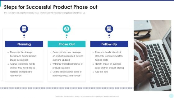 Optimization Of Product Development Life Cycle Steps For Successful Product Phase Out Information PDF Optimization Of Product Development Life Cycle Steps For Successful Product Phase Out Information PDF
