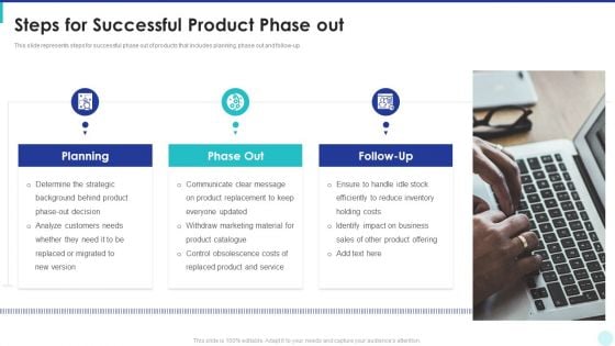 Optimization Of Product Development Life Cycle Steps For Successful Product Phase Out Information PDF