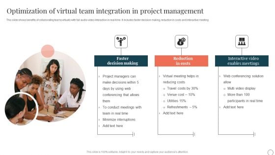 Optimization Of Virtual Team Integration In Project Management Ppt PowerPoint Presentation File Deck PDF