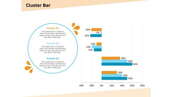 Optimization Of Water Usage Cluster Bar Ppt Outline Infographic Template PDF